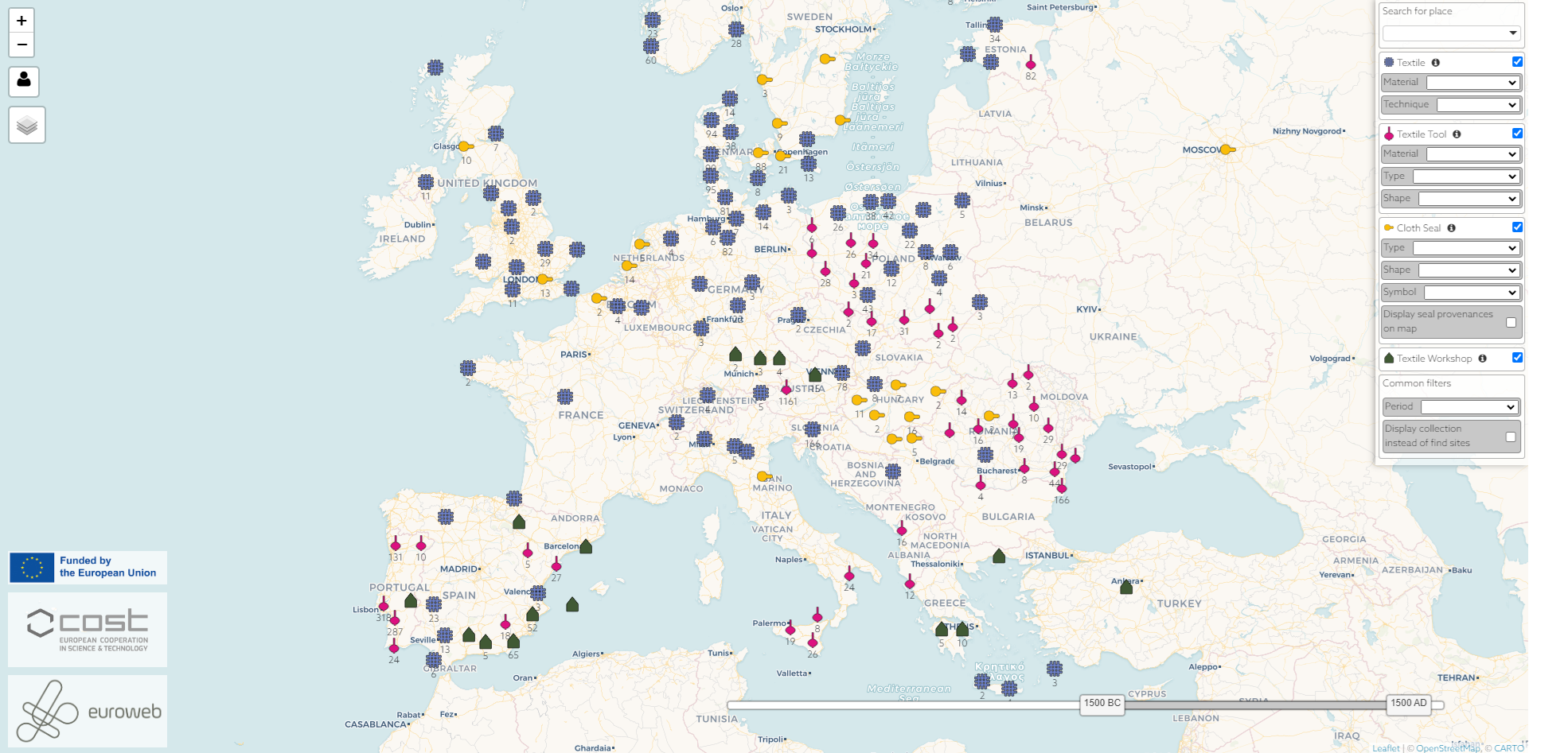 Digital Atlas of European Textile Heritage