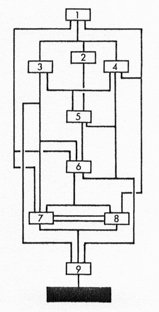Matrix Harrisa Copyrighted free use