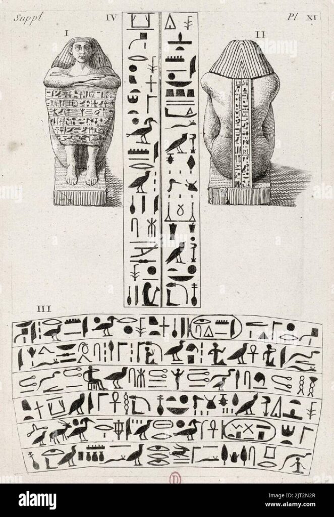 Transkrypcja hieroglifów na egipskim posągu autorstwa hrabiego Caylusa, 1767 r.Domena publiczna